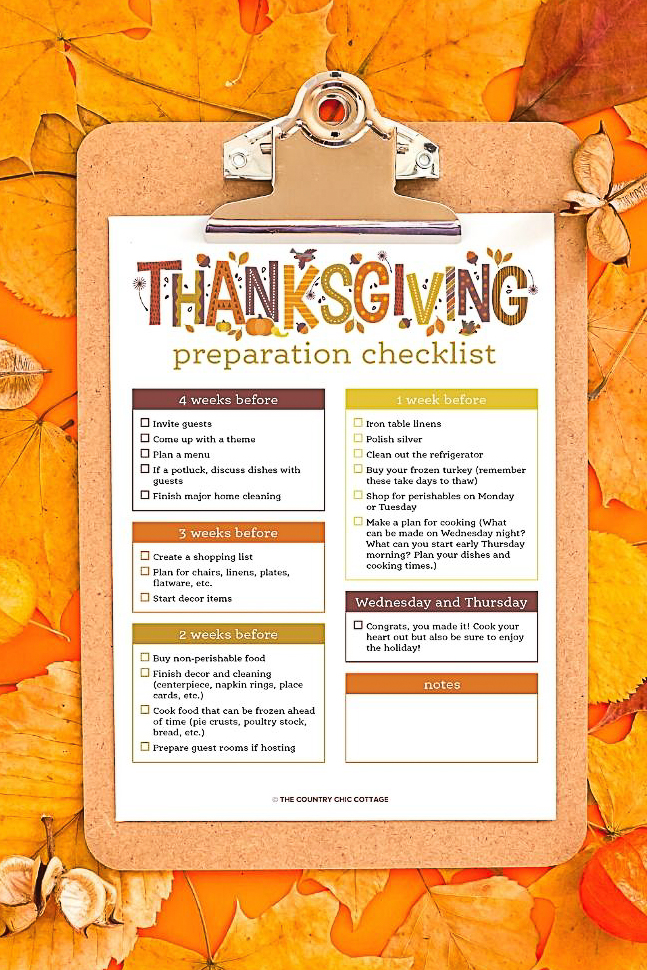 Thanksgiving Dinner Checklist Printable