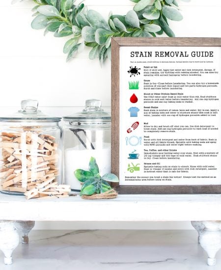 Sublimation for Beginners: Your Guide to Getting Started - Angie Holden The  Country Chic Cottage
