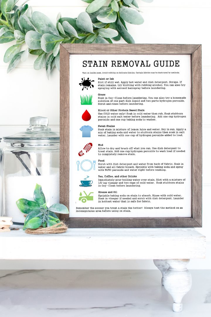 Stain Removal Guide Free Printable for Your Home - Angie Holden The