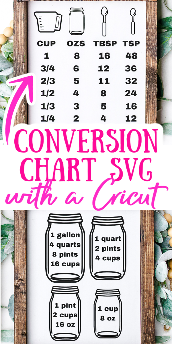 Convert Tbsp to Cups-Free Printable Chart and How to Measure the Right Way