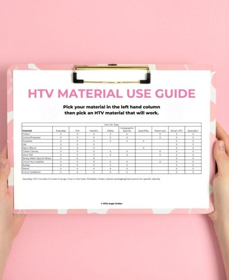 htv material use guide