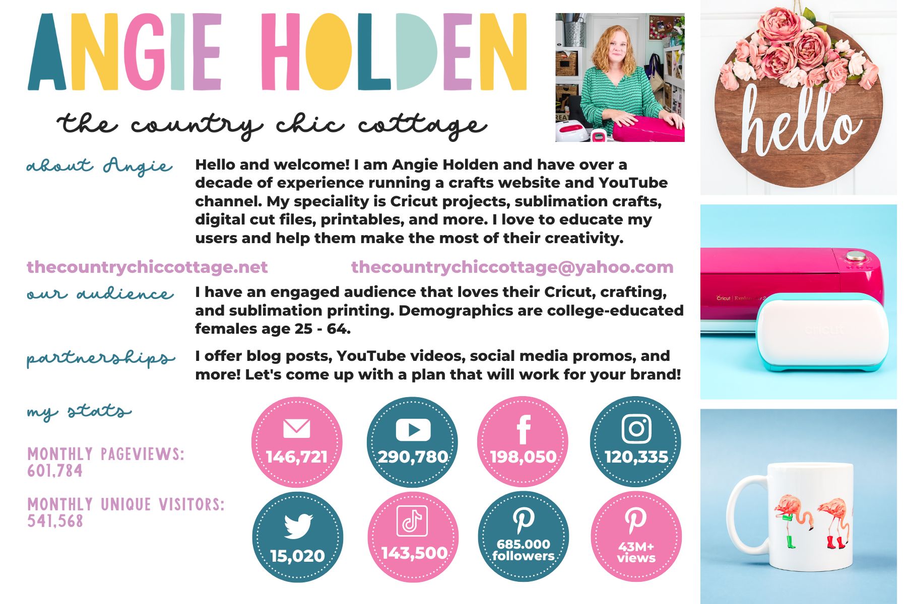 What is Sublimation Printing? - Angie Holden The Country Chic Cottage